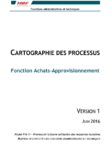 Anap - Cartographie des processus : Fonction achats-approvisionnement