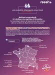 Les journées régionales du Resah 2026 : focus numérique